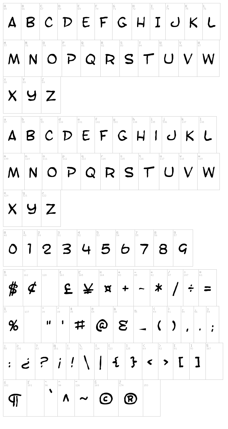 SF Toontime font map